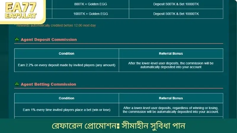 রেফারেল প্রোমোশন: সীমাহীন সুবিধা পান